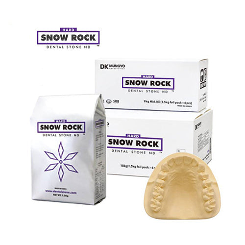 DENTAL LAB. MATERIALS