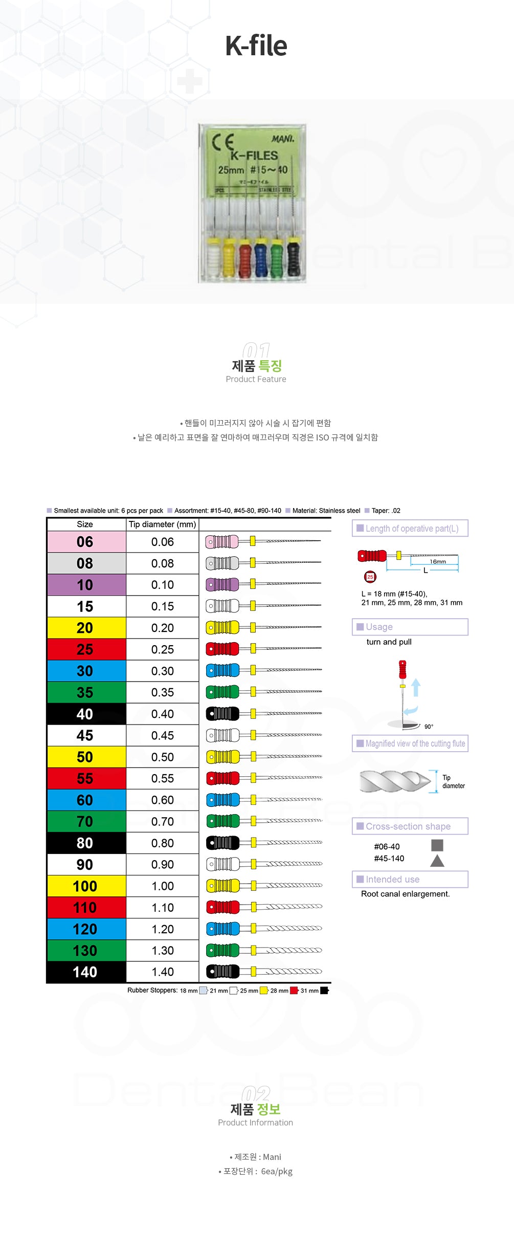 K-File