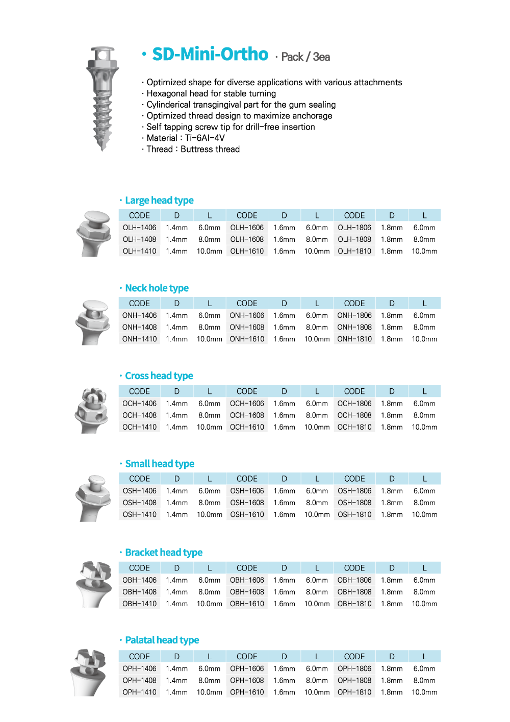 SD-Mini Ortho Screw (Bracket head)
