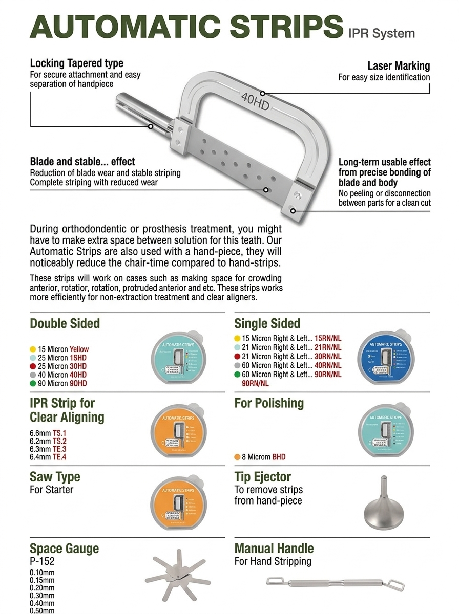 Automatic Strip (0.1mm, 0.2mm, 0.3mm, 0.4mm)