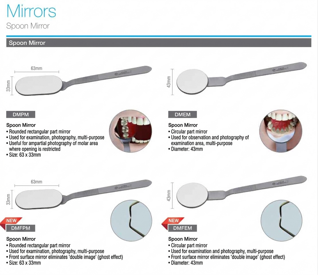 Spoon Mirror