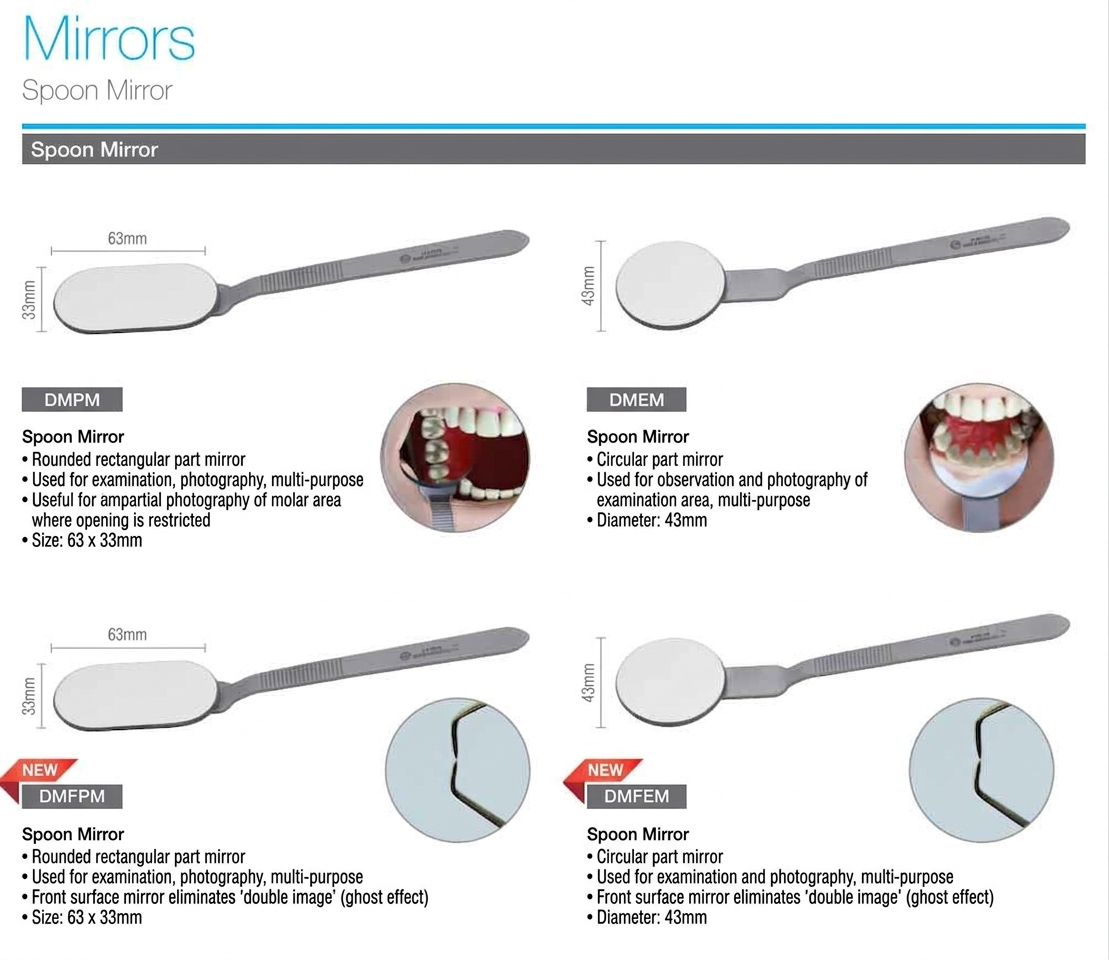Spoon Mirror