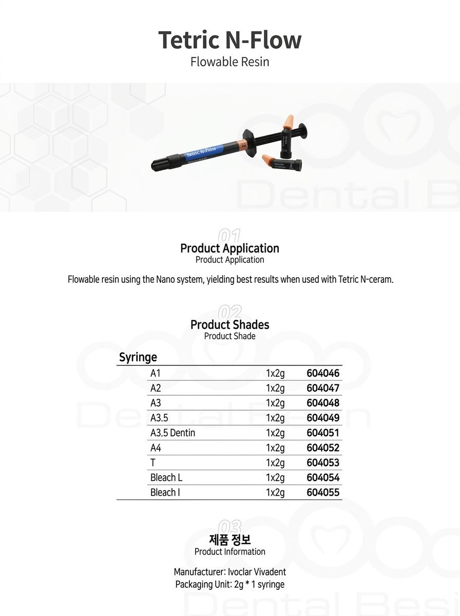 Tetric N-Flow (Syringe)