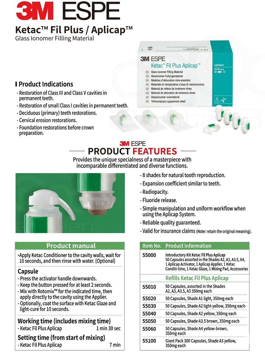 KETAC FIL Plus Aplicap