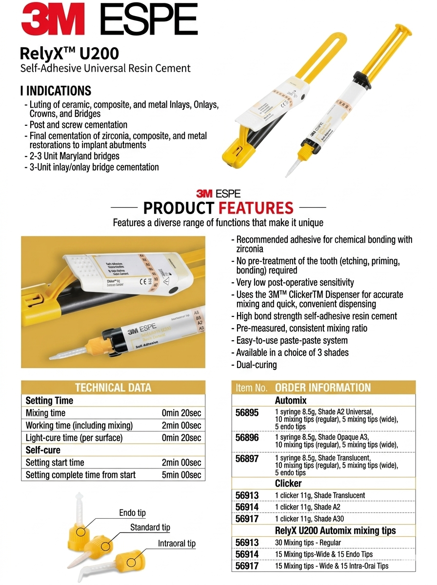 RELYX U200 CLICKER