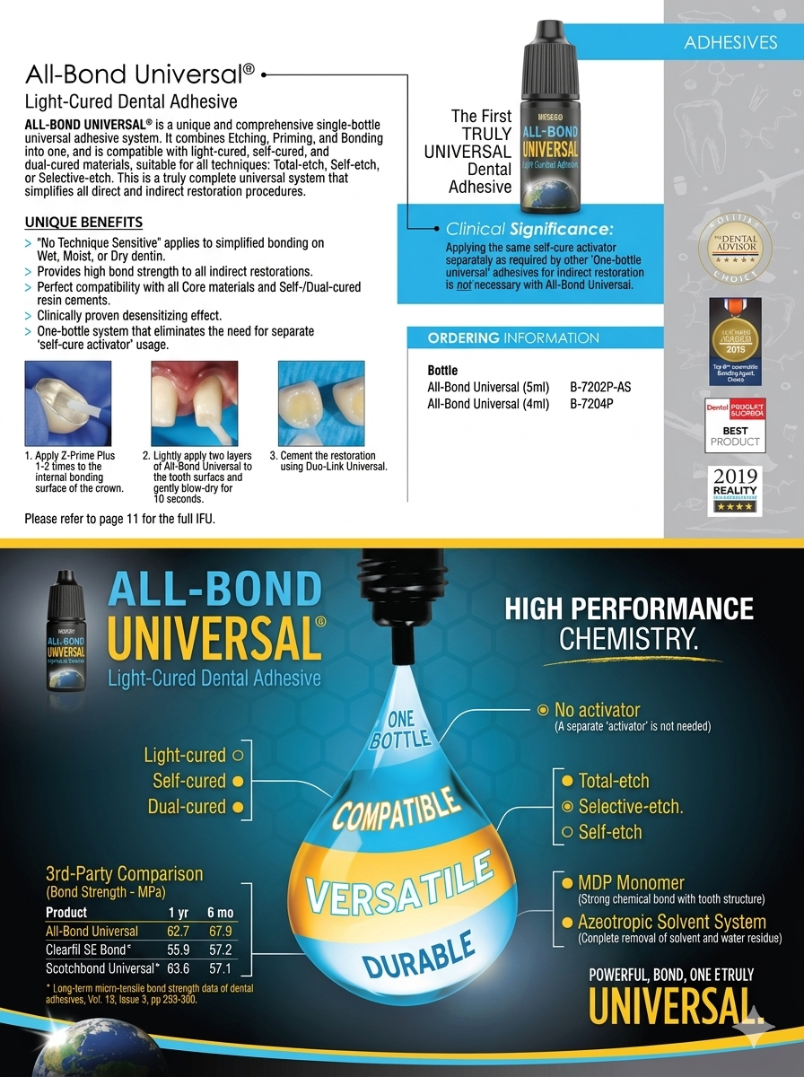 All-bond Universal 4ml, 6ml