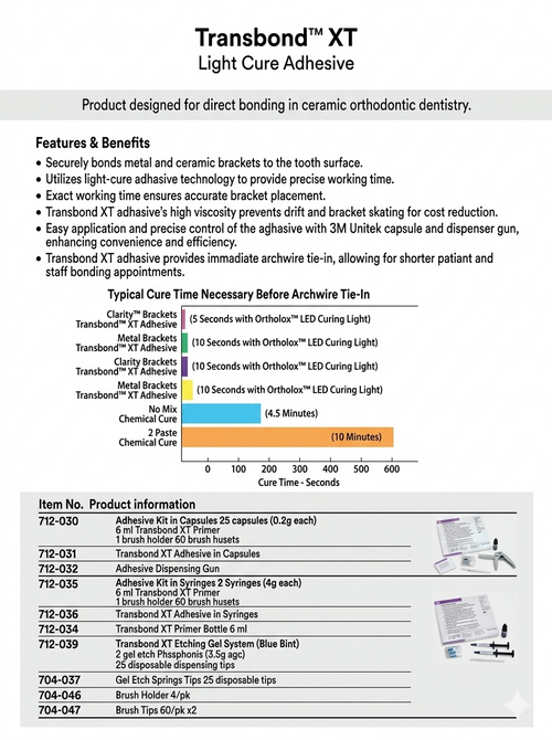 3M) Transbond XT Paste