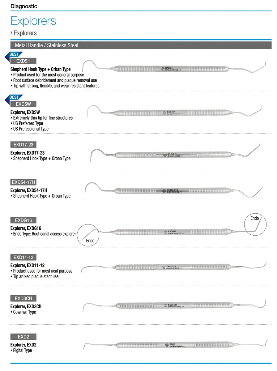 Explorer (Metal Handle)