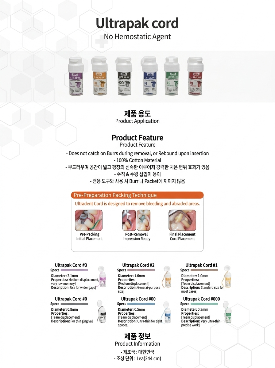 UltraPak(No hemostatic agents included)