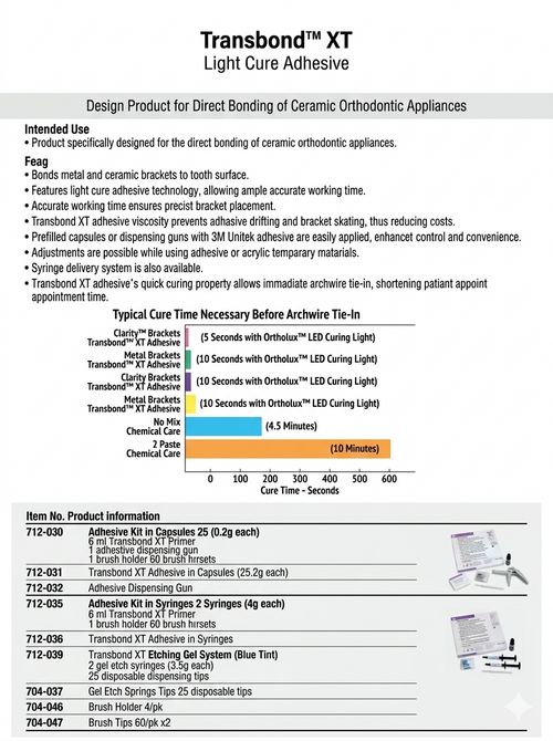 3M) Transbond XT Primer