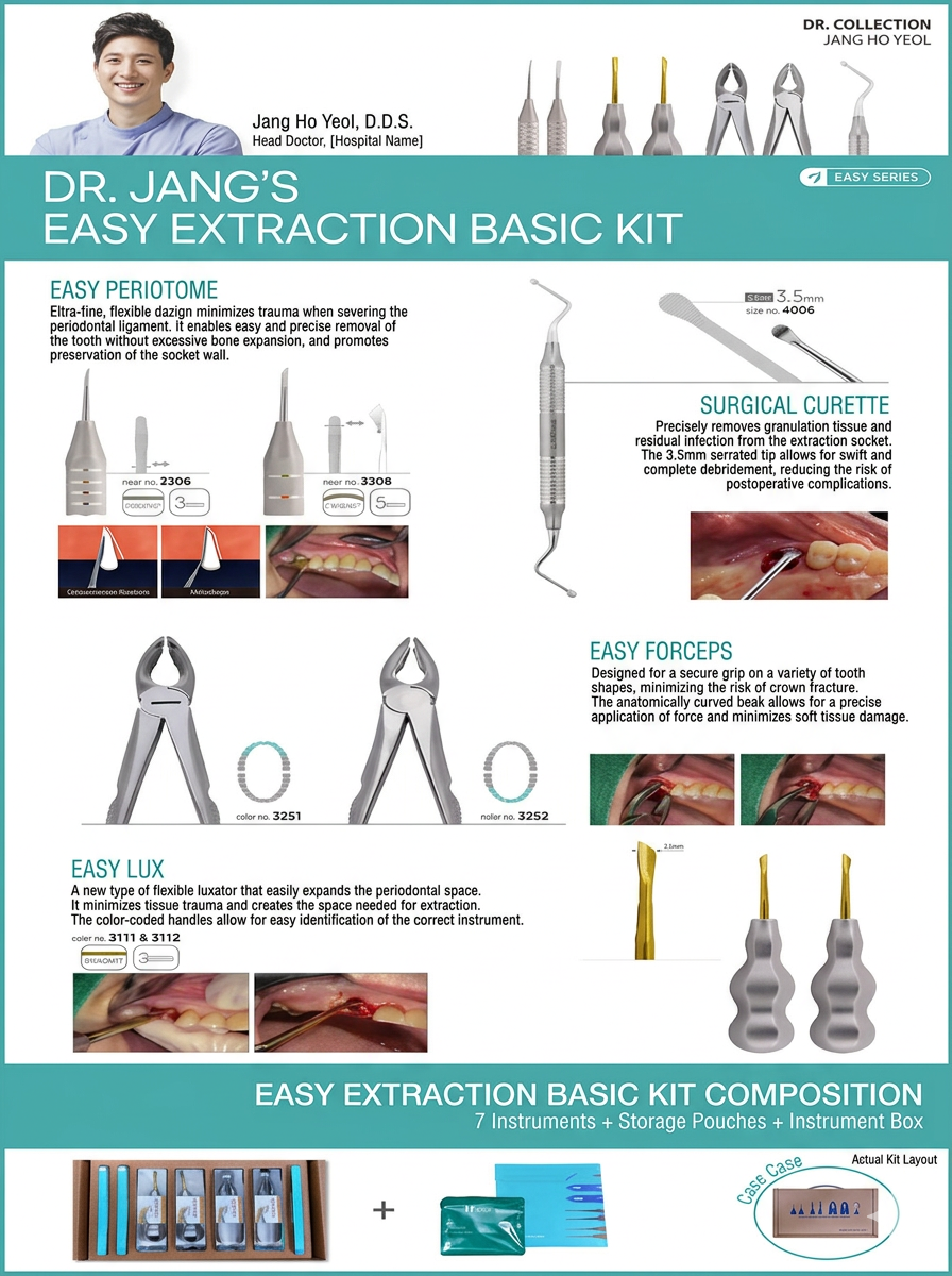 Easy Extraction Basic SET