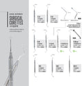 Surgical Curette