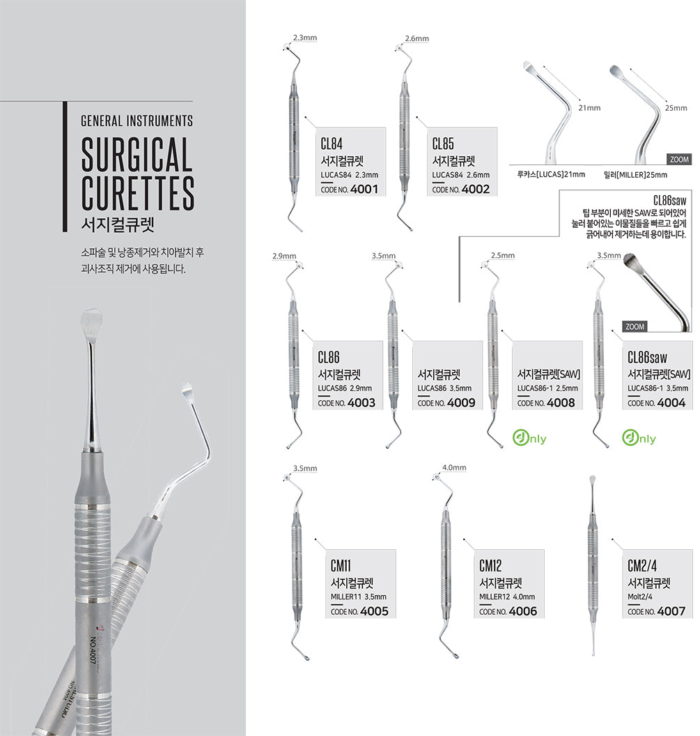 Surgical Curette
